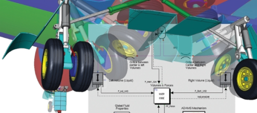 Nastran